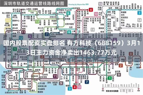 国内股票配资实盘排名 有方科技（688159）3月13日主力资金净卖出1463.77万元